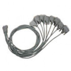 Perle DTE Fan-out Cable - HD-68 Male - DB-25 Female 04001800