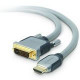 Belkin Cat.6 STP Cable - Bare Wire - 1000ft - Gray A7L704-1000-P-H