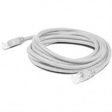 AddOn 7ft RJ-45 (Male) to RJ-45 (Male) Straight White Cat6 UTP PVC Copper Patch Cable - 7 ft Category 6 Network Cable for Network Device - First End: 1 x RJ-45 Male Network - Second End: 1 x RJ-45 Male Network - Patch Cable - 24 AWG - White - 1 ADD-7FCAT6