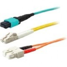 AddOn 25m LC (Male) to ST (Male) Aqua OM3 Duplex Fiber OFNR (Riser-Rated) Patch Cable - 100% compatible and guaranteed to work - TAA Compliance ADD-ST-LC-25M5OM3