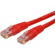 Startech.Com 2ft CAT6 Ethernet Cable - Red Molded Gigabit CAT 6 Wire - 100W PoE RJ45 UTP 650MHz - Category 6 Network Patch Cord UL/TIA - 2ft Red CAT6 Ethernet cable delivers Multi Gigabit 1/2.5/5Gbps & 10Gbps up to 160ft - 650MHz - Fluke tested to ANS
