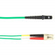 Black Box Fiber Optic Duplex Patch Network Cable - 19.70 ft Fiber Optic Network Cable for Network Device - First End: 2 x LC Male Network - Second End: 2 x MT-RJ Male Network - 1 Gbit/s - Patch Cable - OFNP - 9/125 &micro;m - Green - TAA Compliant FOC