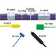 Panduit Cable Tie - Blue - 1000 Pack - 18 lb Loop Tensile - Nylon 6.6 - TAA Compliance PLM2M-M6