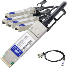 AddOn Juniper Networks QFX-QSFP-DAC-5M Compatible TAA Compliant 40GBase-CU QSFP+ to QSFP+ Direct Attach Cable (Passive Twinax, 5m) - 100% compatible and guaranteed to work - TAA Compliance QFX-QSFP-DAC-5M-AO