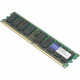 AddOn 16GB DDR4 SDRAM Memory Module - For Server - 16 GB (1 x 16GB) - DDR4-2666/PC4-21300 DDR4 SDRAM - 2666 MHz Single-rank Memory - CL19 - 1.20 V - ECC - Unbuffered - 288-pin - DIMM - Lifetime Warranty P06773-001-AM