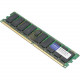 AddOn 16GB DDR4 SDRAM Memory Module - 16 GB (1 x 16GB) - DDR4-2133/PC4-17066 DDR4 SDRAM - 2133 MHz Dual-rank Memory - CL17 - 1.20 V - ECC - Unbuffered - 288-pin - DIMM - Lifetime Warranty SNP7XRW4C/16G-AM