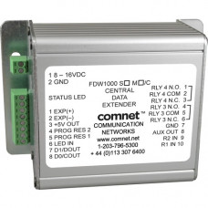 Comnet Optical Wiegand Extender, Central Unit - Shelf Mountable, Surface-mountable for Control Panel, Door, Gate, Expansion Module - Rugged Aluminum - TAA Compliance FDW1000M/C