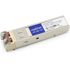 AddOn Rad SFP-61DH Compatible TAA Compliant 1000Base-CWDM SFP Transceiver (SMF, 1610nm, 80km, LC, DOM) - 100% compatible and guaranteed to work - TAA Compliance SFP-61DH-AO