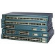 Cisco Catalyst 2955C-12 - Switch - L4 - managed - 12 x 10/100 + 2 x 100Base-FX - rack-mountable - refurbished WS-C2955C-12-RF