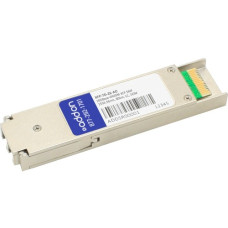 AddOn Rad XFP Module - For Optical Network, Data Networking - 1 x LC Duplex 10GBase-DWDM Network - Optical Fiber - Single-mode - 10 Gigabit Ethernet - 10GBase-DWDM - Hot-swappable - TAA Compliant - TAA Compliance XFP-7D-26-AO