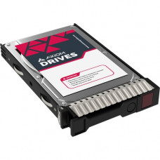 Axiom 12 TB Hard Drive - 3.5" Internal - SATA (SATA/600) - Server, Storage System Device Supported - 7200rpm - 256 MB Buffer - Hot Swappable - 5 Year Warranty 881785-B21-AX