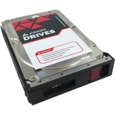 Axiom 12 TB Hard Drive - 3.5" Internal - SATA (SATA/600) - Server, Storage System Device Supported - 7200rpm - Hot Swappable - 5 Year Warranty 881787-B21-AX