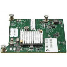 HP 840z 1dual Port 100gb Infiniband Adapter 844381-001